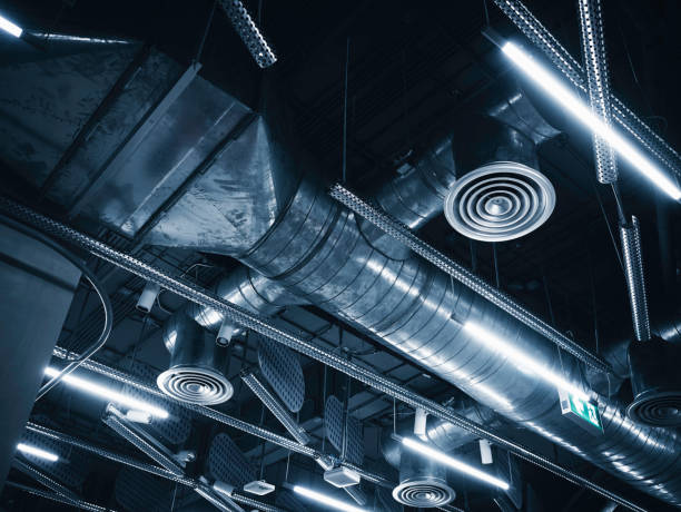 Best HVAC Software and Technology in Salem, MA